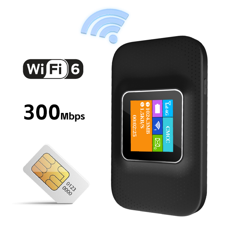 4G MiFi CPE